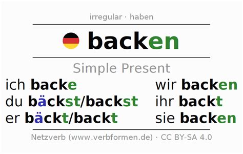 backen konjugiert|backen conjugation.